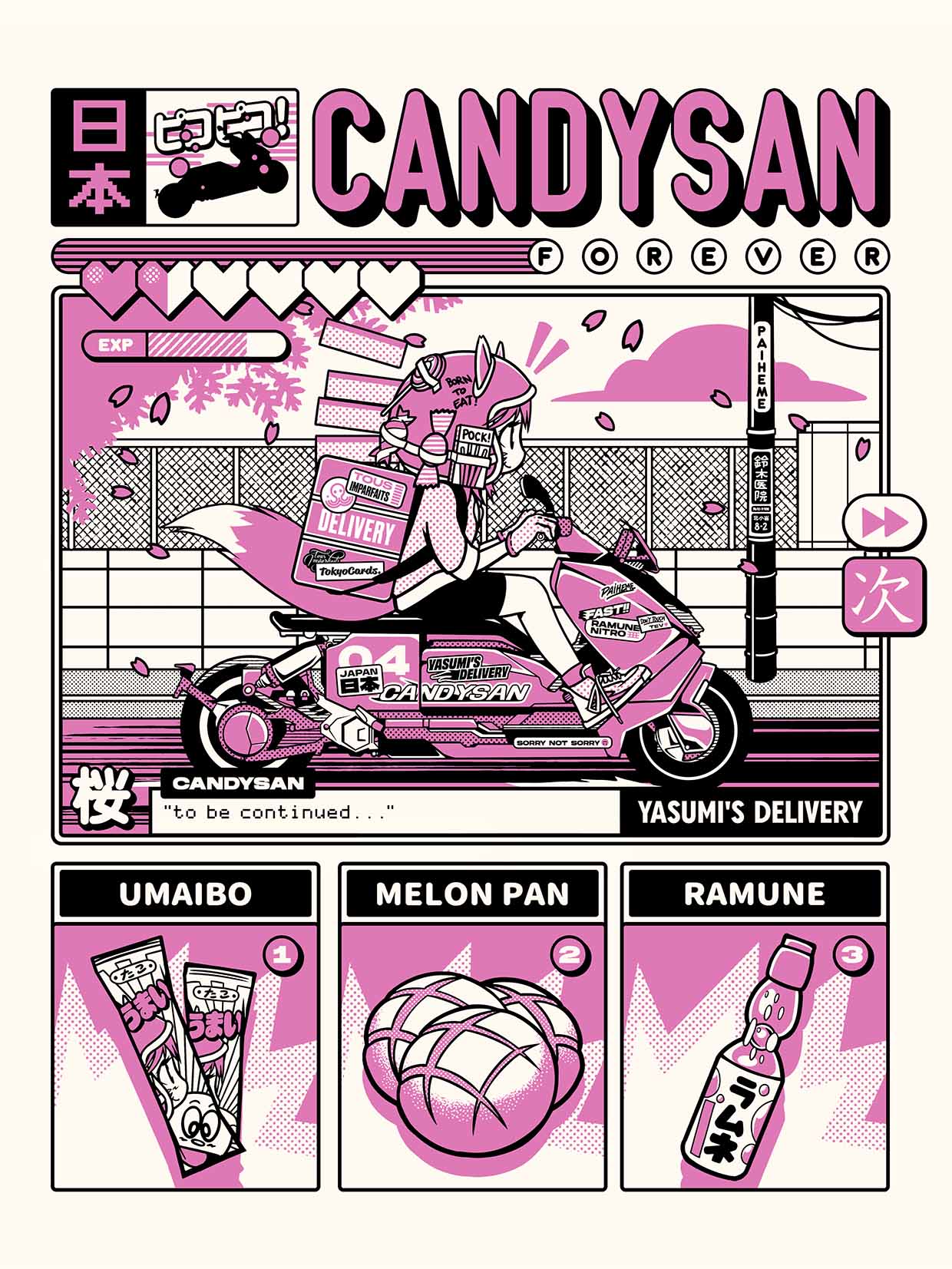 J'ai testé pour vous la CandysanBox d'Ici Japon!