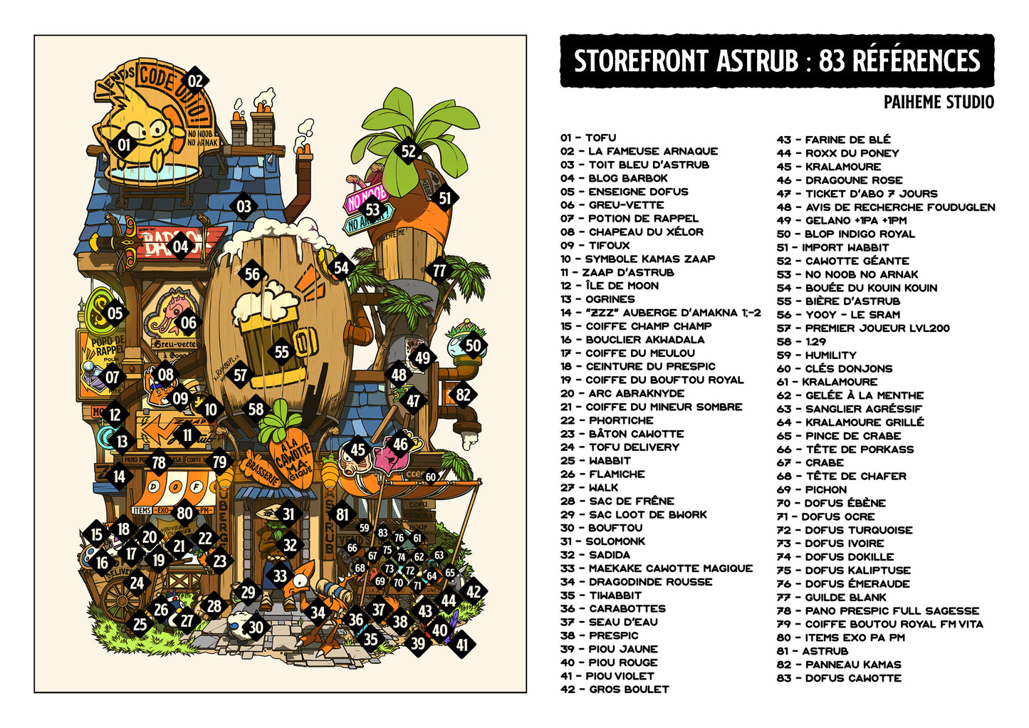 Glossaire - Storeront Astrub