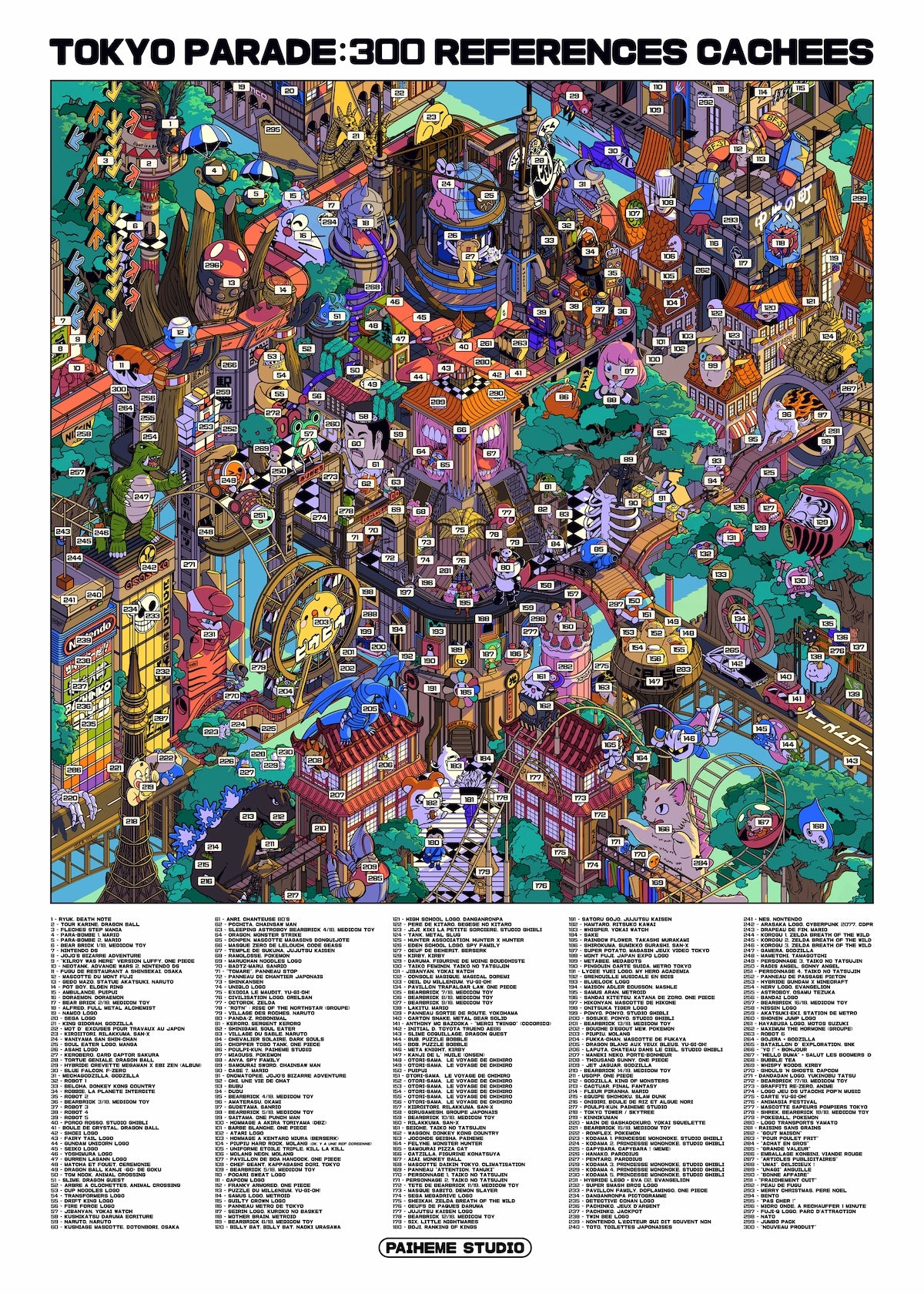 Glossary - Tokyo Parade