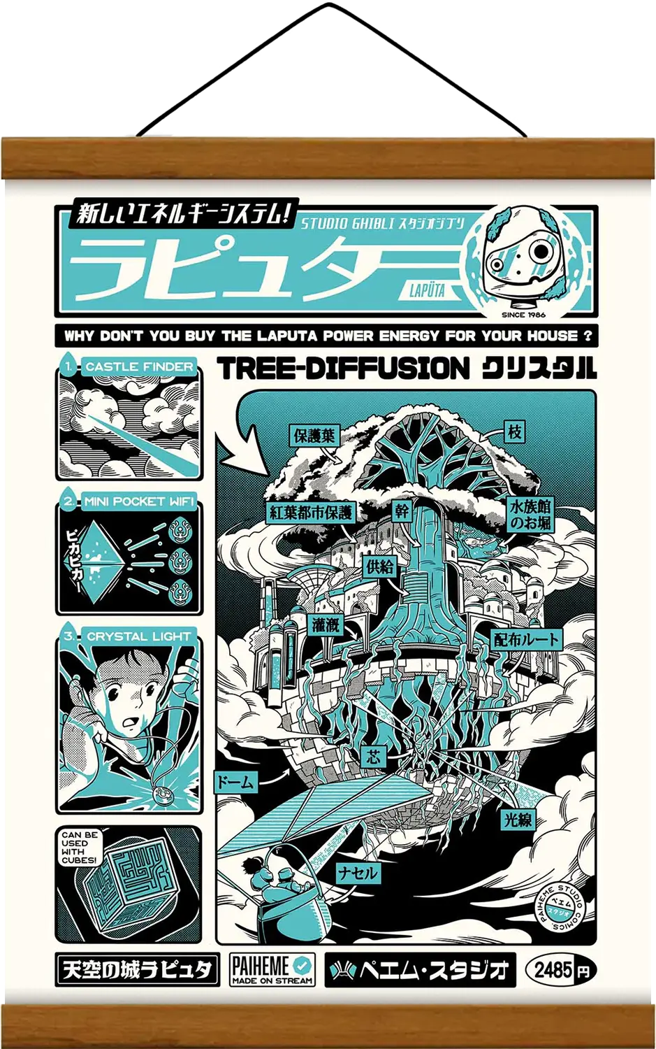 Affiche LAPUTA