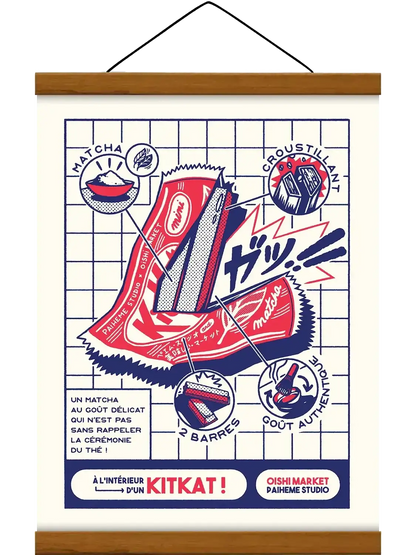 Affiche cuisine retro KitKat, mise en situation