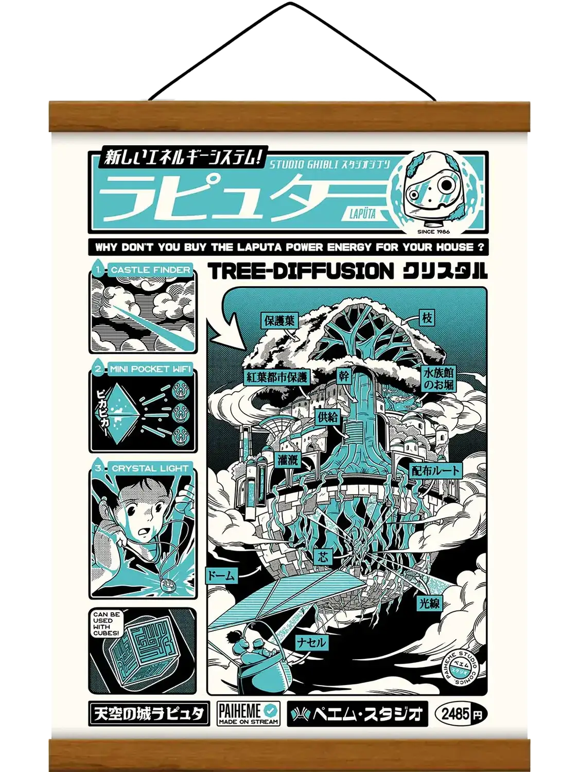 Affiche LAPUTA