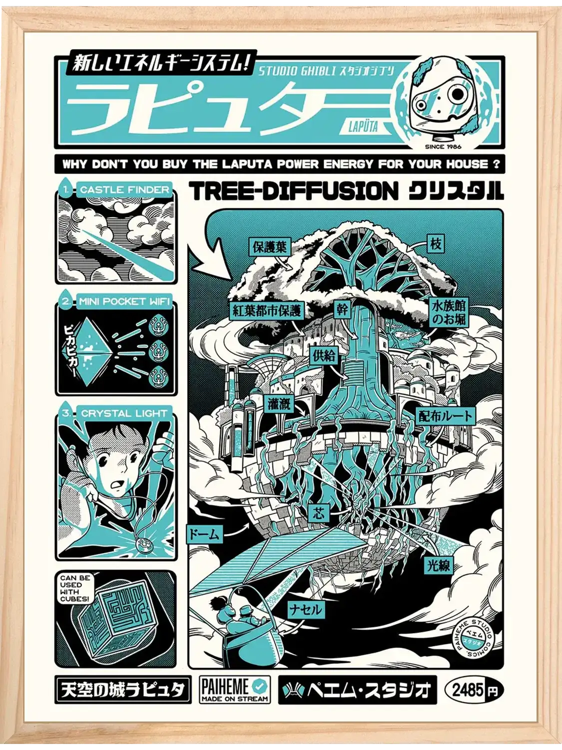 Affiche LAPUTA