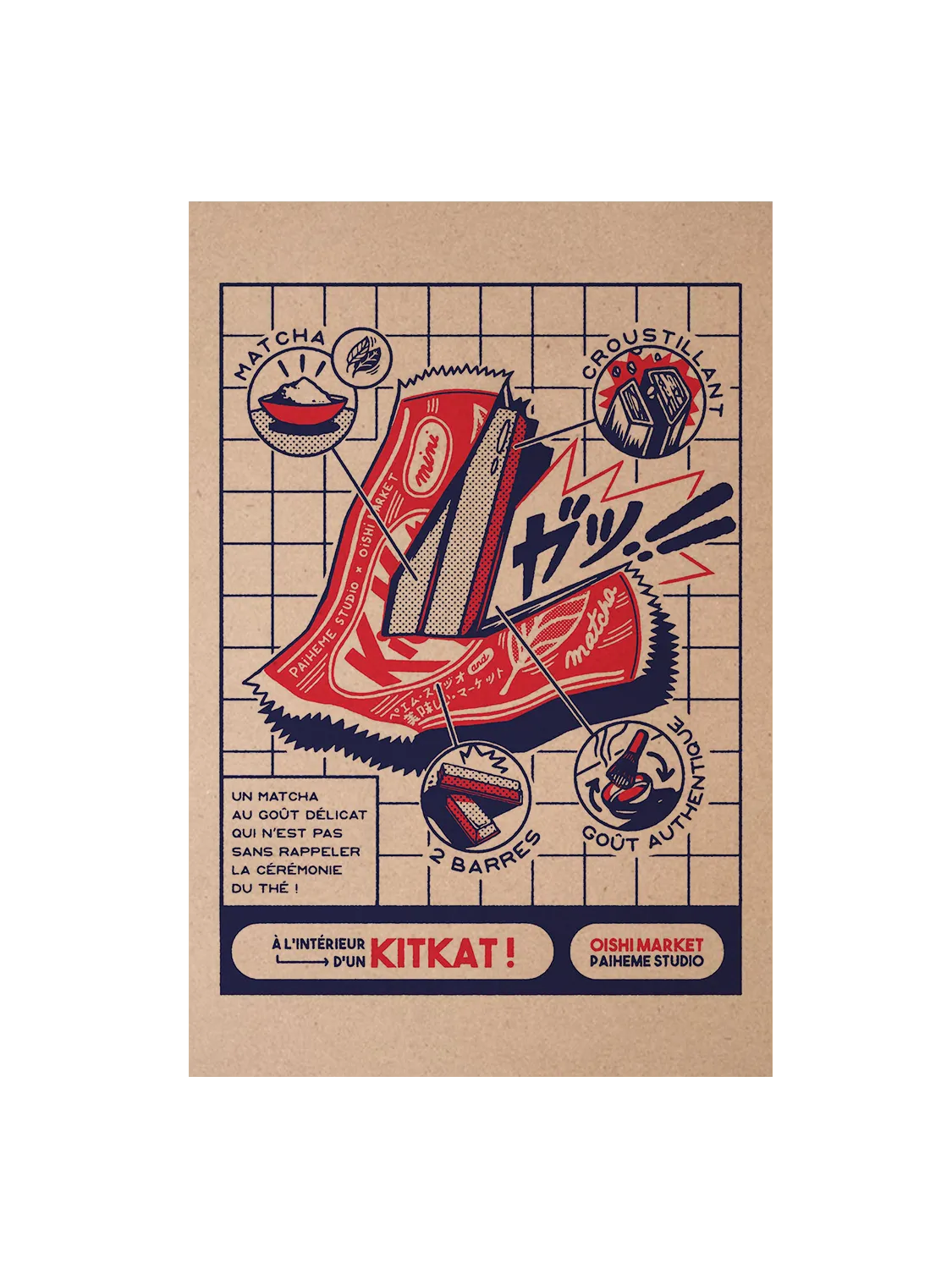 Carte postale vintage KitKat