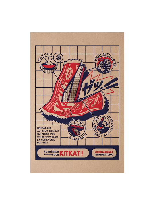 Carte postale vintage KitKat