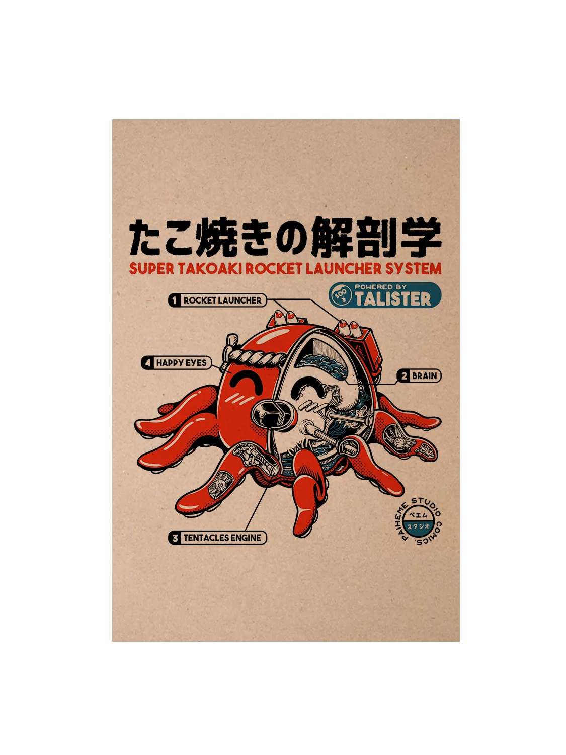 Carte postale japon Takoyaki Rocket