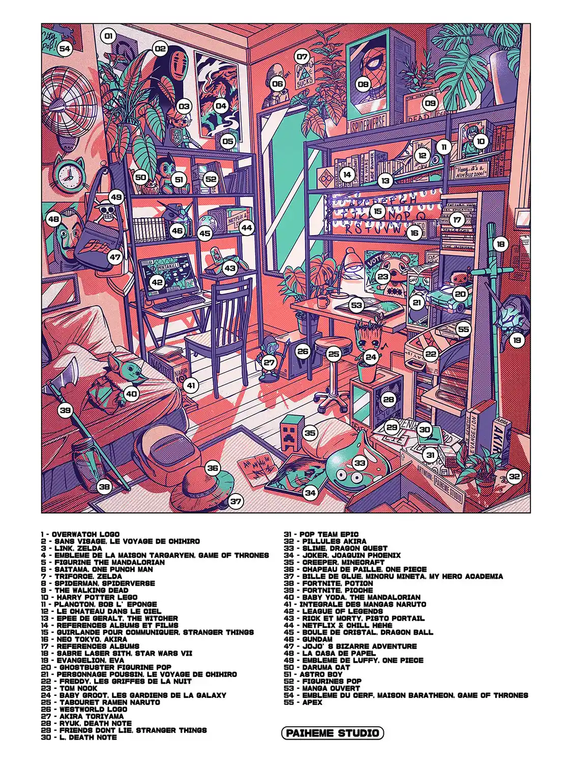 Glossaire - Teenage Room