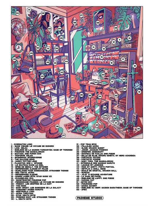 Glossaire - Teenage Room